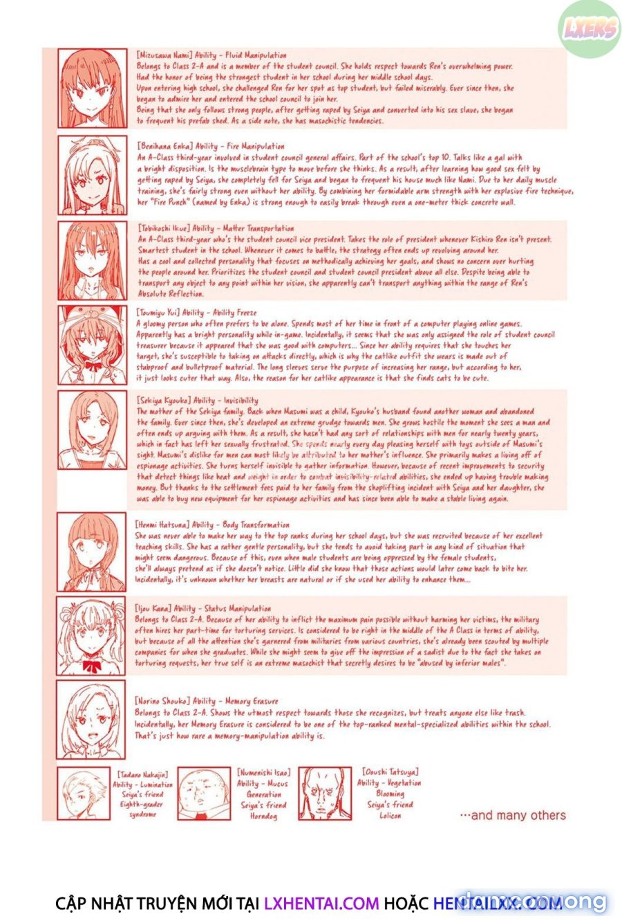 Noryoku Gakuen Gekokujo 