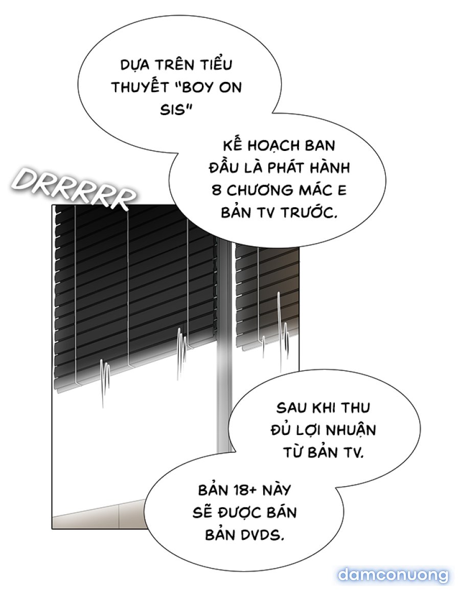 Hoạ Sĩ Khiêu Dâm 
