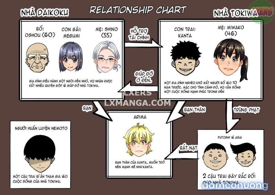 Zenin Shikkaku - Hahaoya no Mesubuta Sex Choukyou Kiroku 