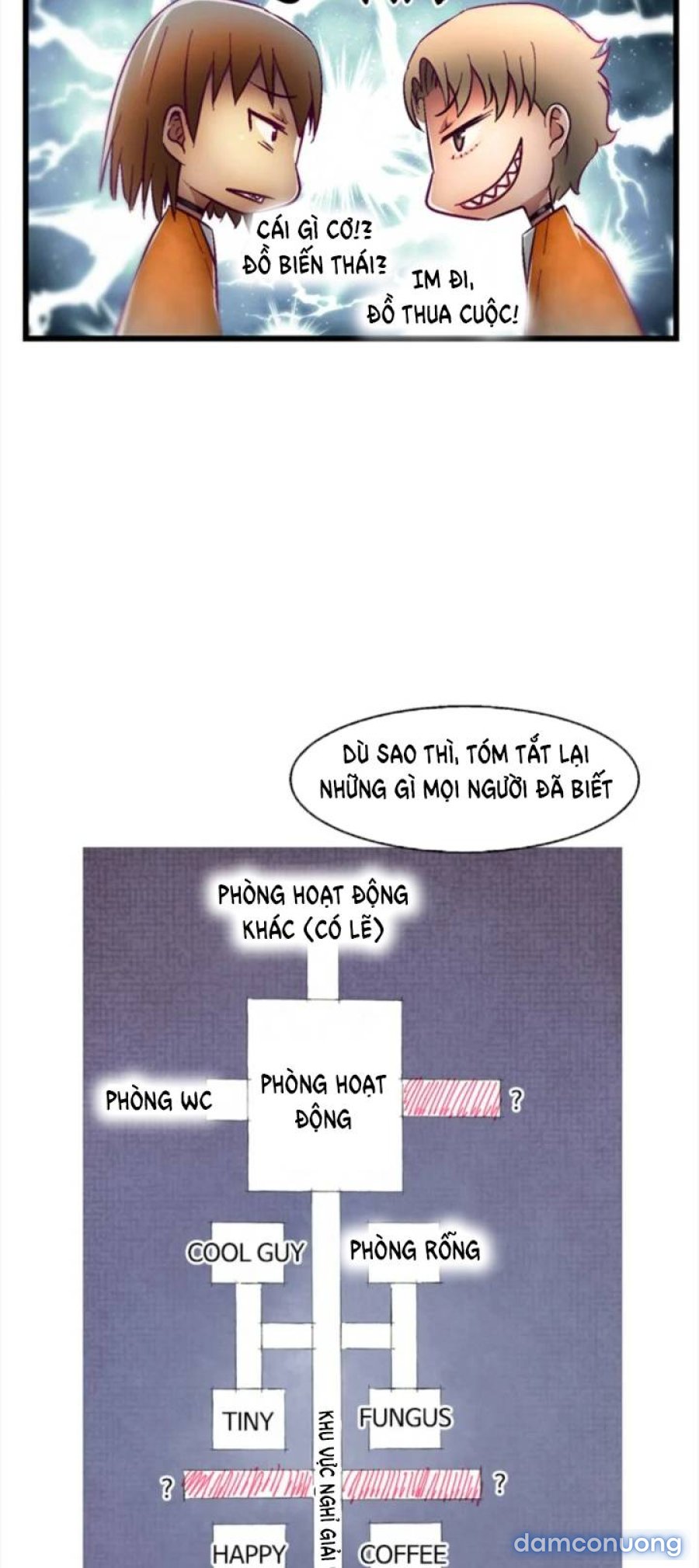 Trang Trại Nuôi Người 