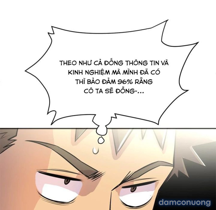 Đào Tạo Vợ 