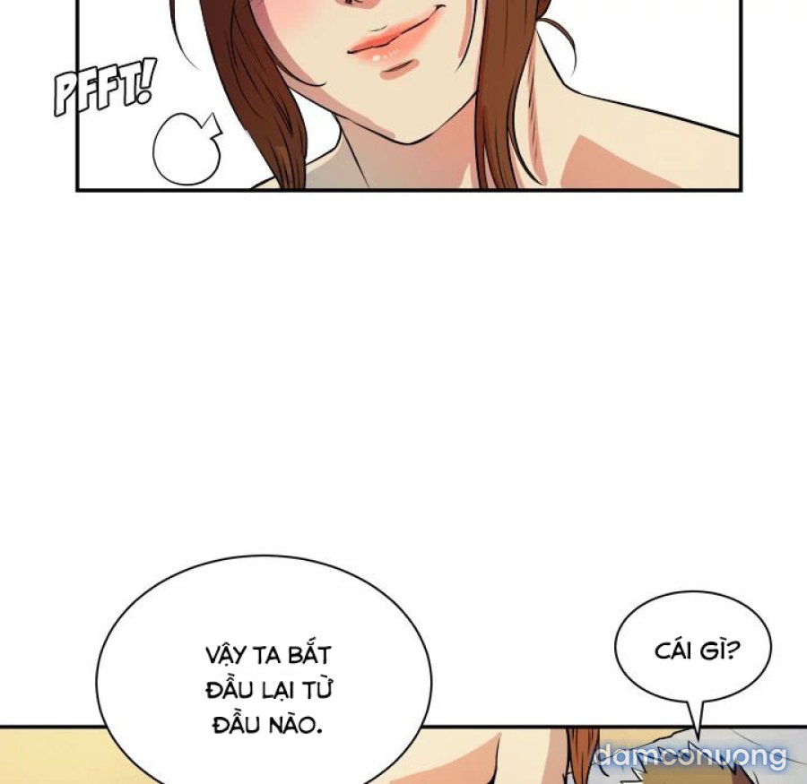 Đào Tạo Vợ 