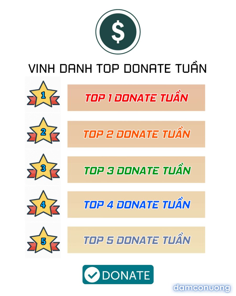 Tại sao luôn phải lừa dối lẫn nhau? 