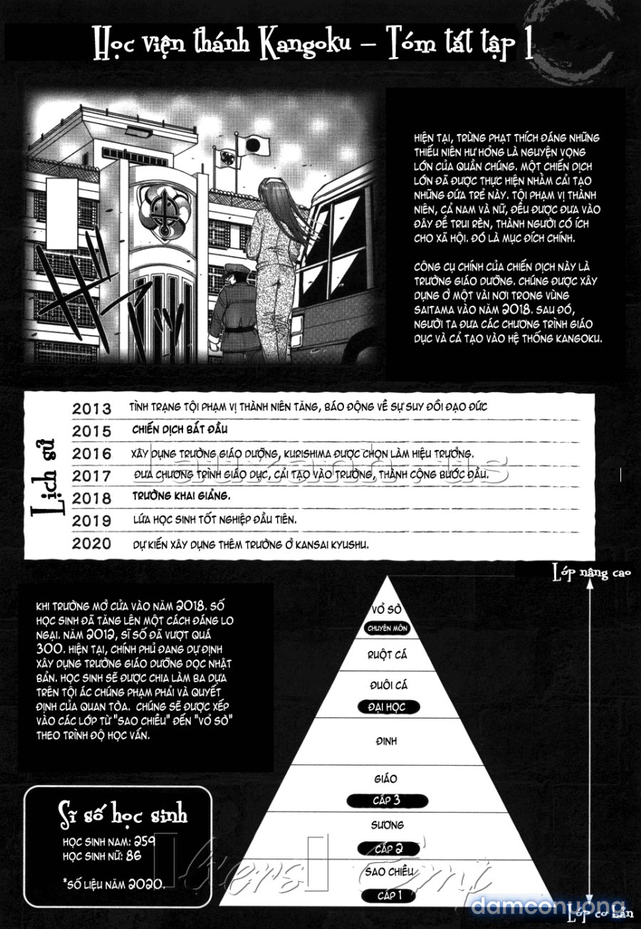 Hijiri Kangoku Gakuen 