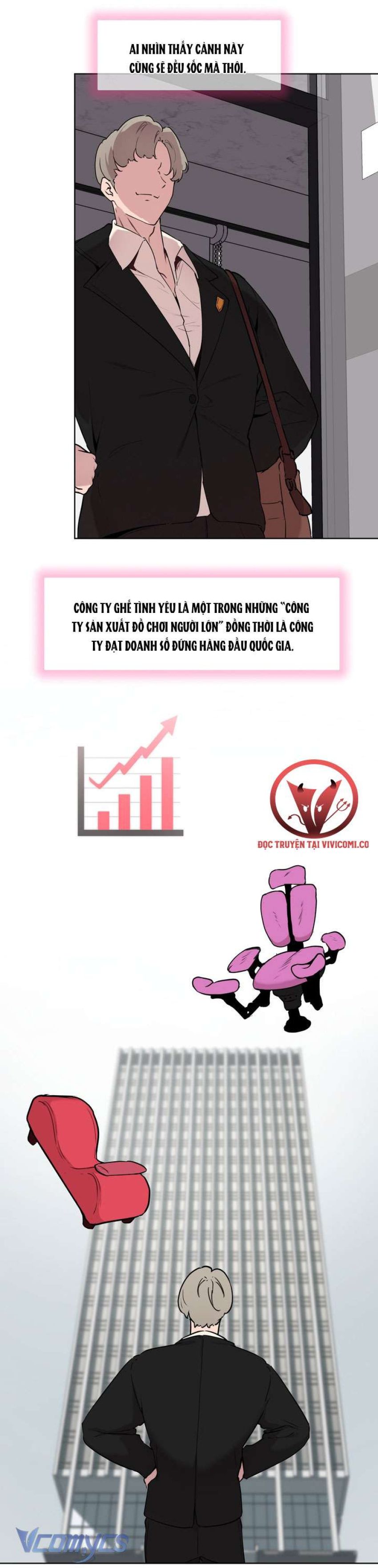 [18+] Viện Nghiên Cứu Ghế Tình Yêu 