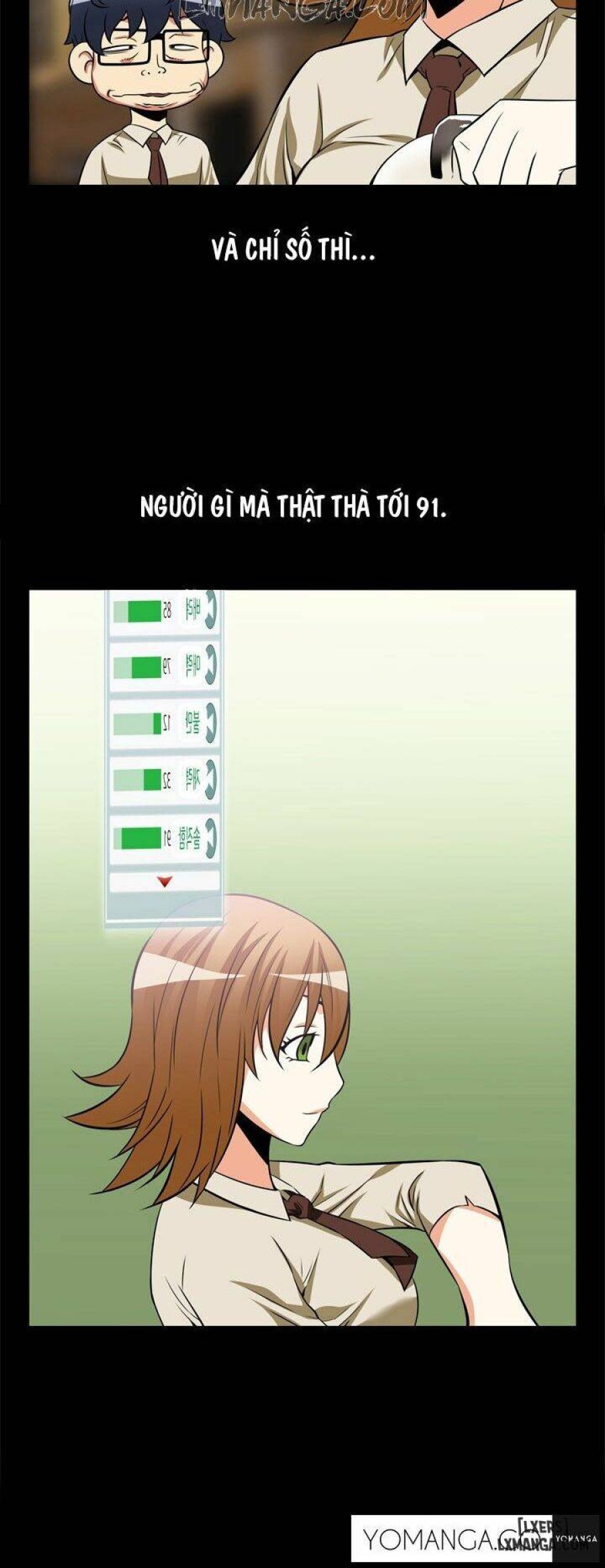 Thông số tình yêu 