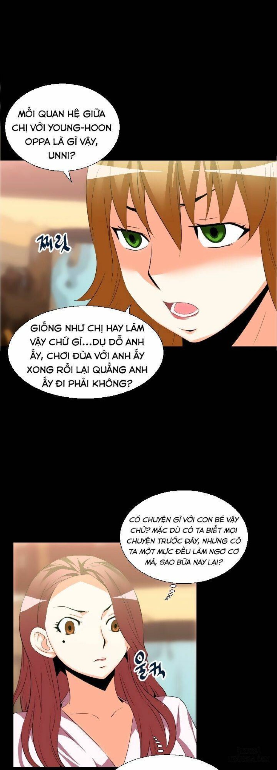 Thông số tình yêu 