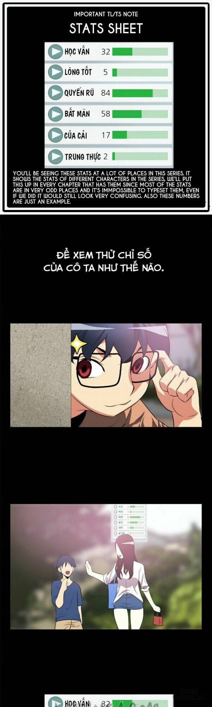 Thông số tình yêu 