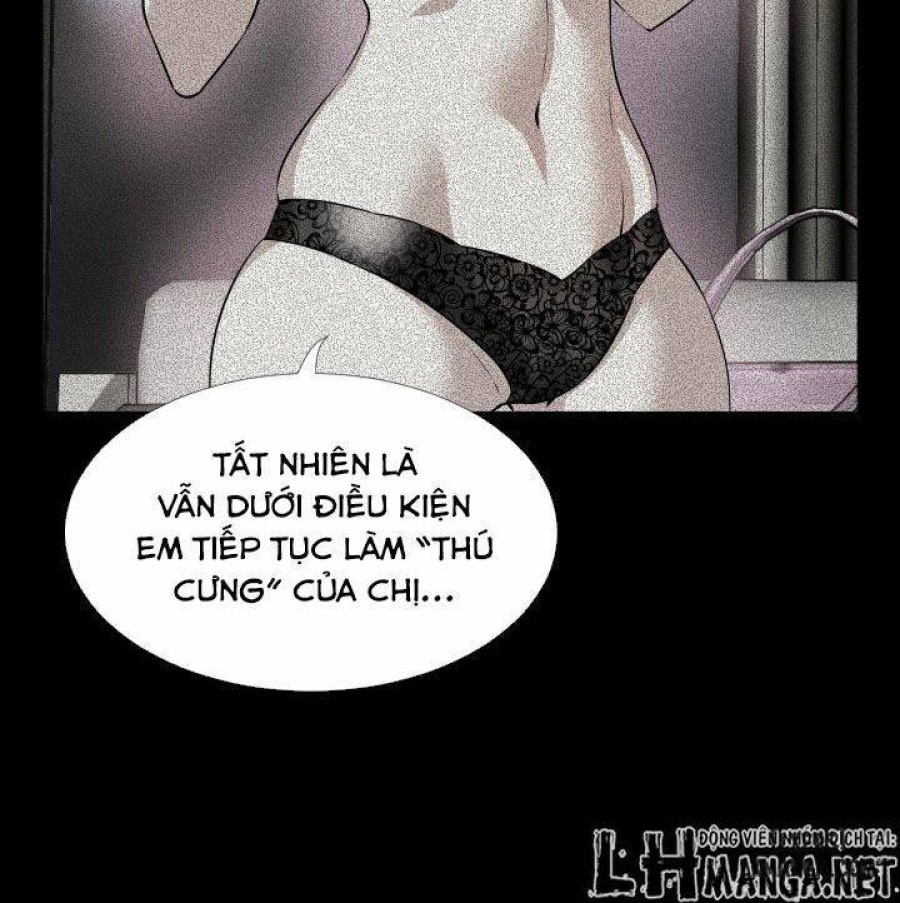 Thông số tình yêu 