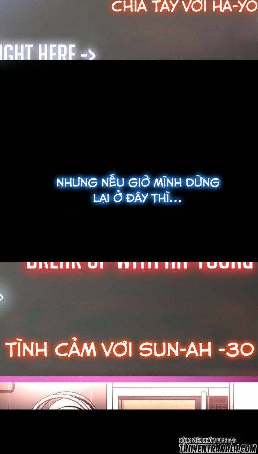 Thông số tình yêu 