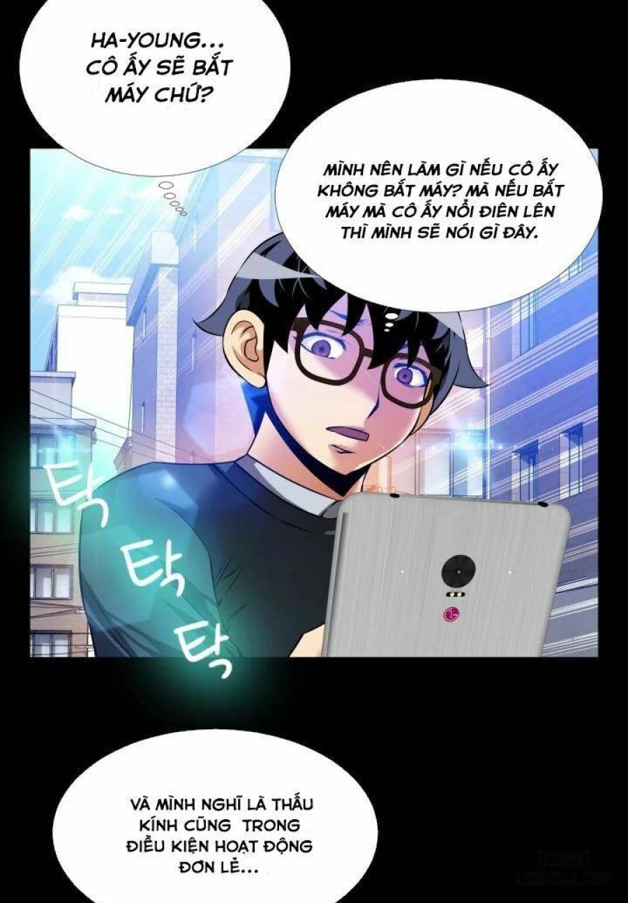 Thông số tình yêu 