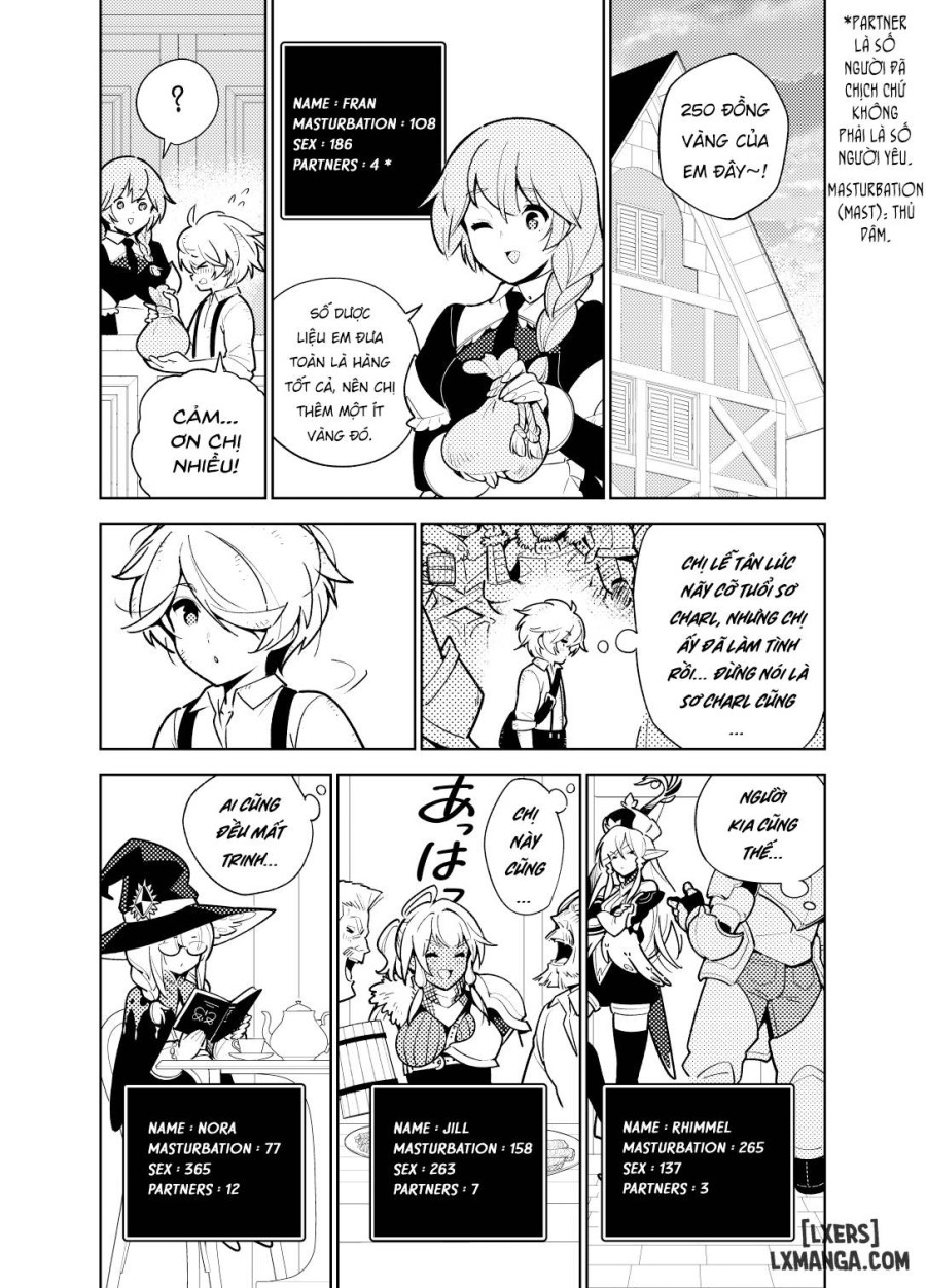 Akogare no Onee-chan no Ecchi na Status ga Mieru you ni Nacchatta Boku wa. 