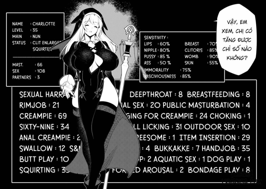 Akogare no Onee-chan no Ecchi na Status ga Mieru you ni Nacchatta Boku wa. 