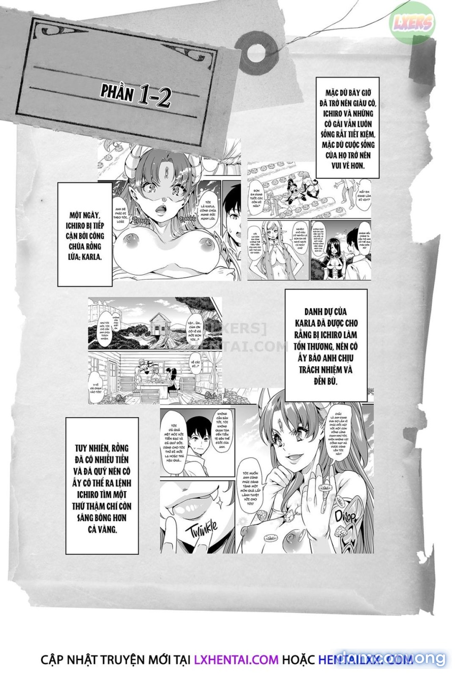 Dàn harem của tôi ở thế giới khác 