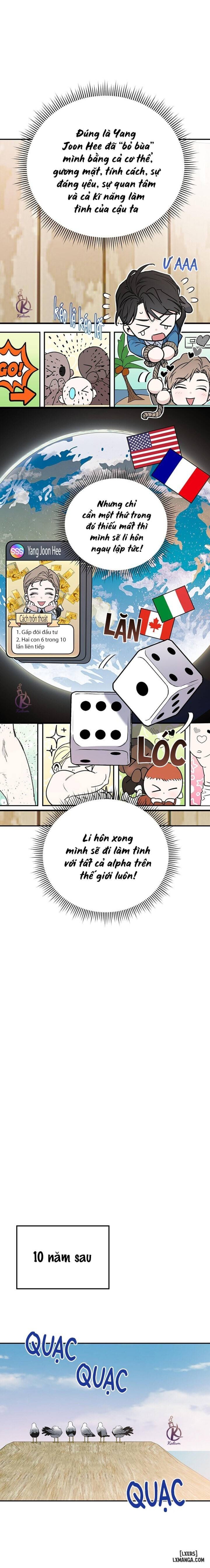 Alpha không hoàn trả 