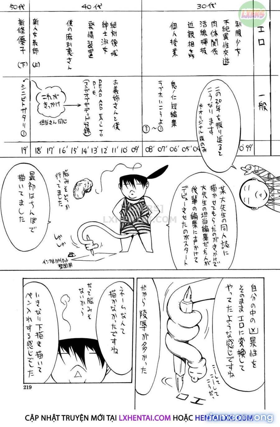 Shinjin Onna Kyoushi Shinjou Yuuko 