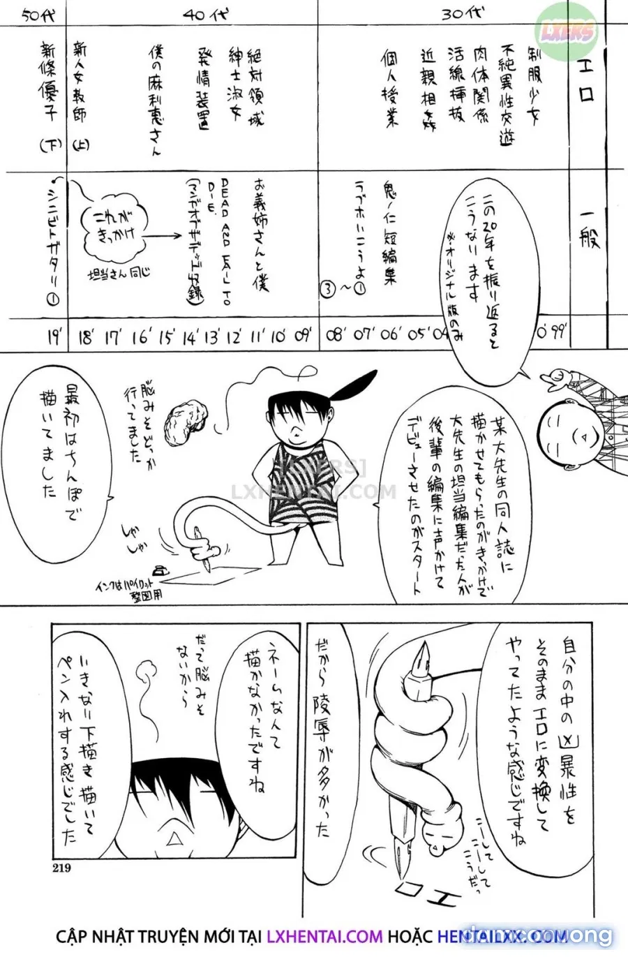 Shinjin Onna Kyoushi Shinjou Yuuko 