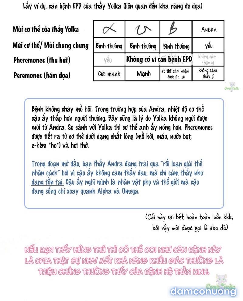 Trong Tâm Trí Của Quý Ngài Beta 