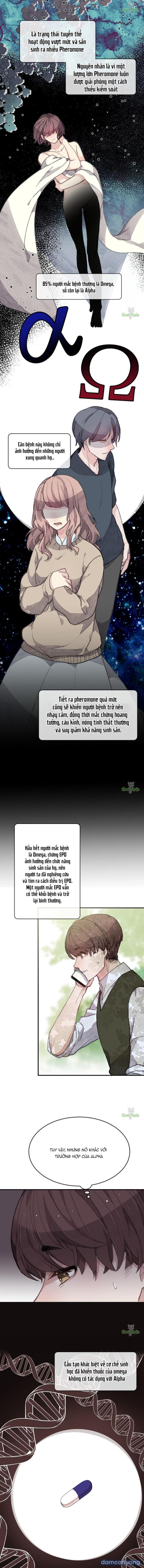 Trong Tâm Trí Của Quý Ngài Beta 