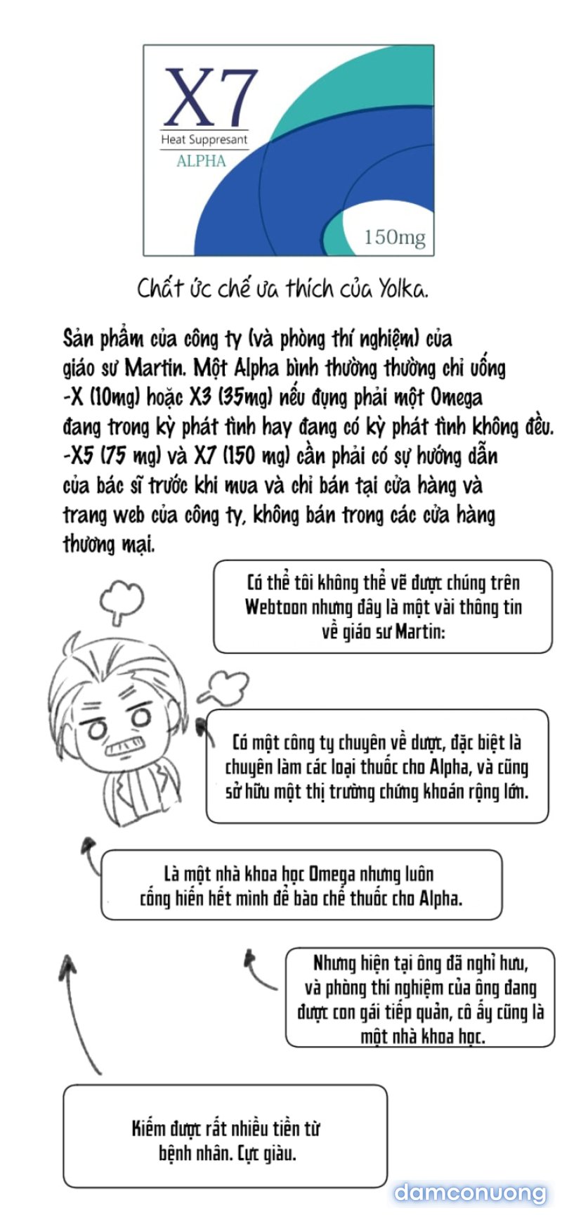 Trong Tâm Trí Của Quý Ngài Beta 