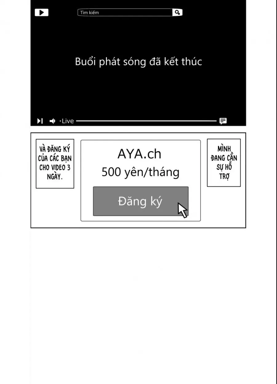 Kế hoạch phụ riêng tư 