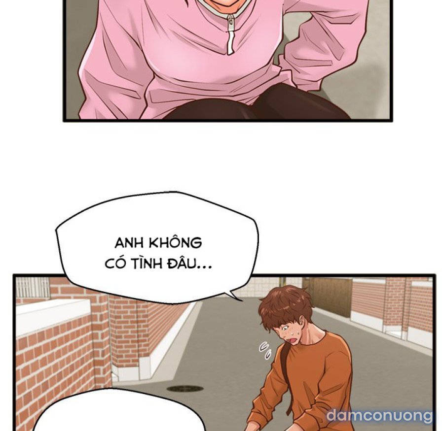 Nhà Trọ 