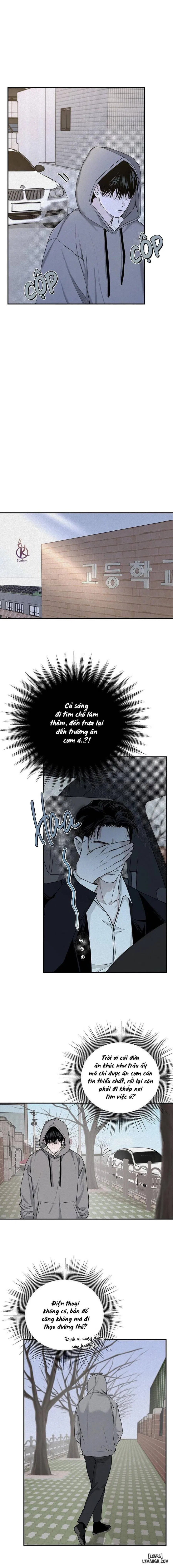 Projection - Hình chiếu 