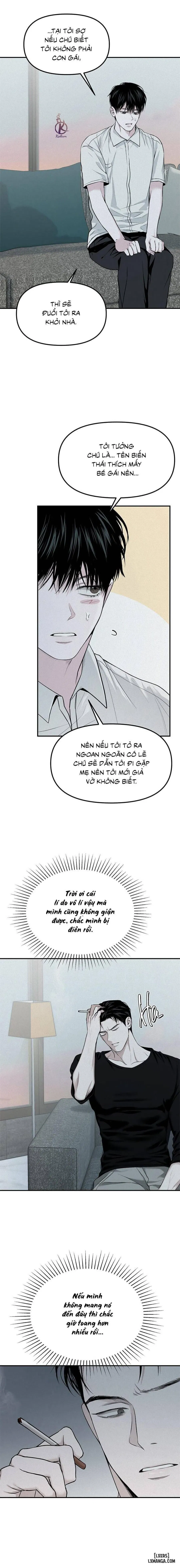 Projection - Hình chiếu 