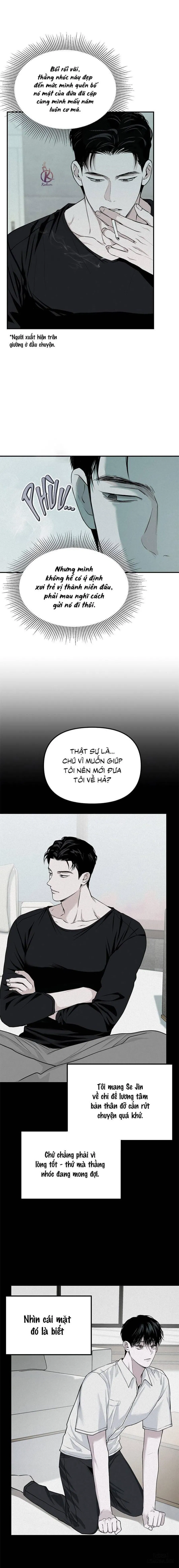 Projection - Hình chiếu 