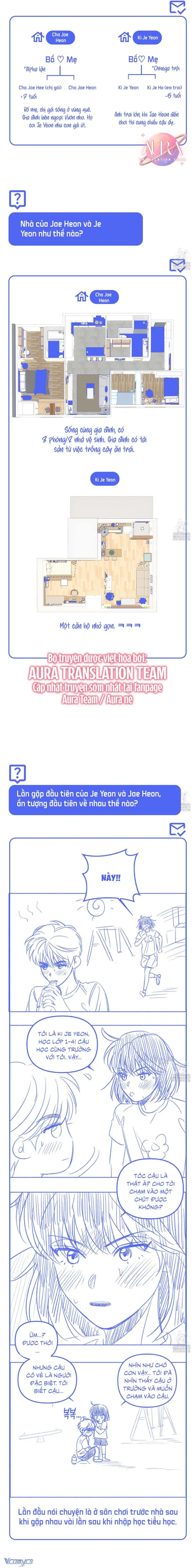 Tình Yêu Theo Mùa Dị Ứng Pheromone 